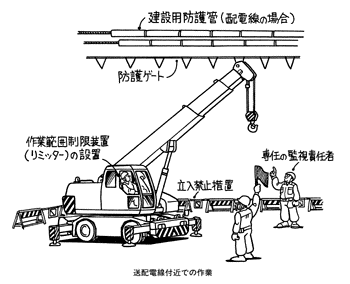 http://www.cranenet.or.jp/susume/images/susume06_08_04.gif