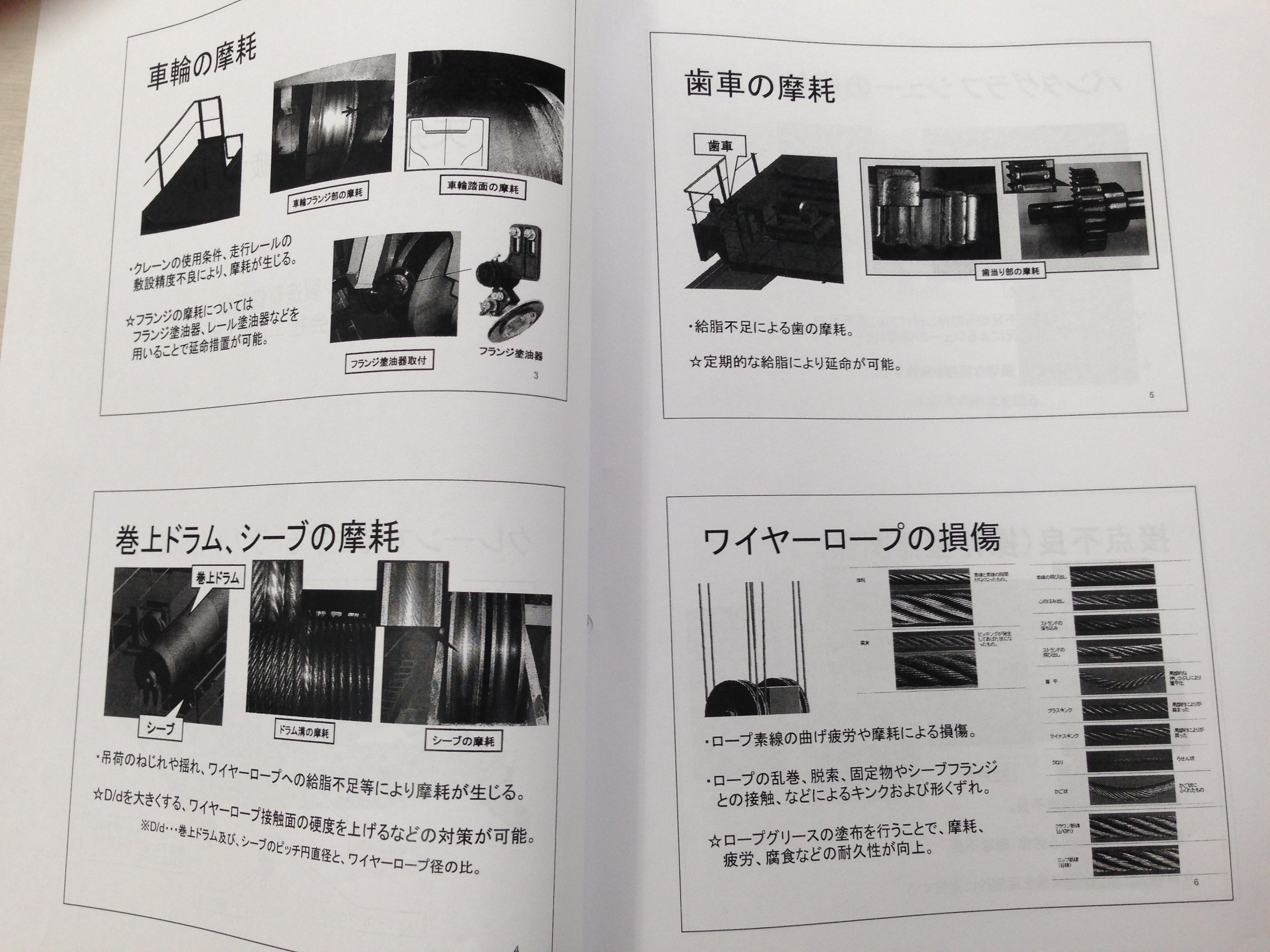 ◇高品質 建設用クレーンの標準合図法 表示板 小 図入り 電話無線等による合図 入り 53-J